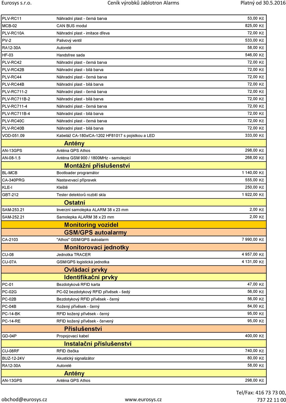 barva 72,00 Kč PLV-RC711-2 Náhradní plast - černá barva 72,00 Kč PLV-RC711B-2 Náhradní plast - bílá barva 72,00 Kč PLV-RC711-4 Náhradní plast - černá barva 72,00 Kč PLV-RC711B-4 Náhradní plast - bílá