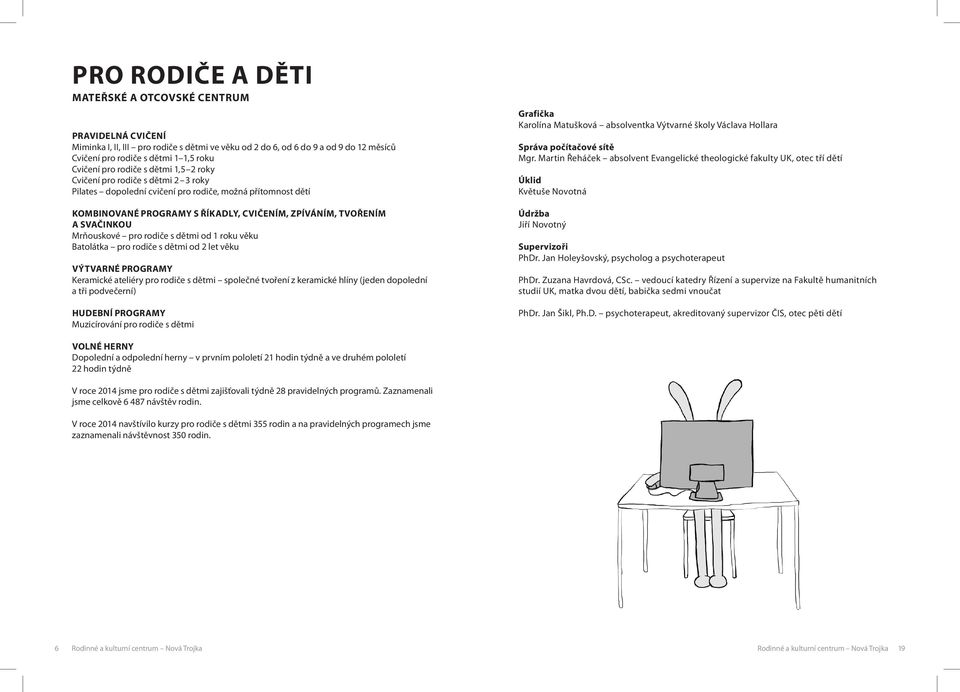 Mrňouskové pro rodiče s dětmi od 1 roku věku Batolátka pro rodiče s dětmi od 2 let věku výtvarné Programy Keramické ateliéry pro rodiče s dětmi společné tvoření z keramické hlíny (jeden dopolední a