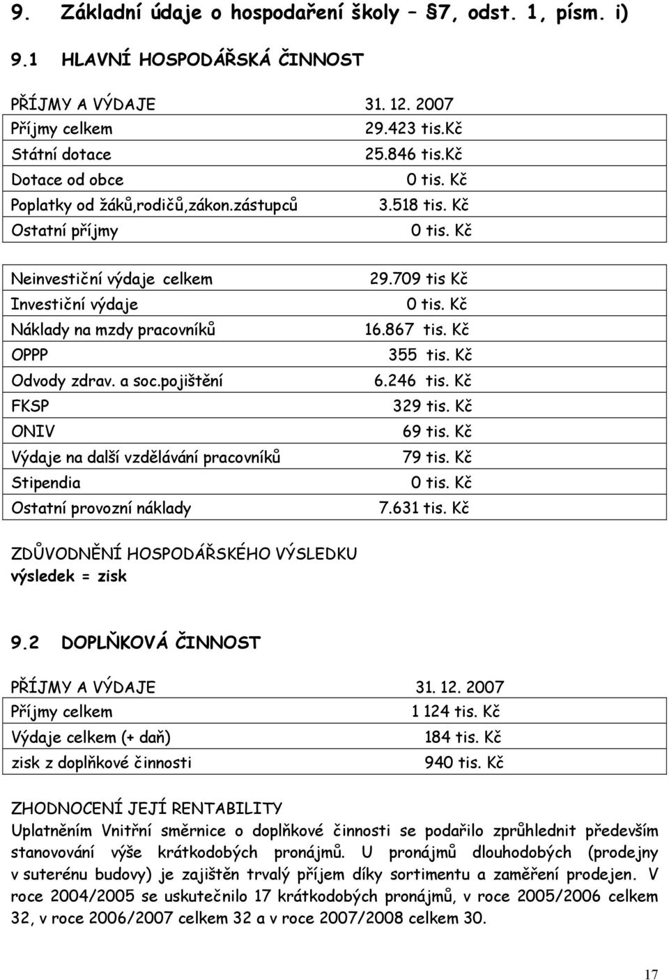 pojištění FKSP ONIV Výdaje na další vzdělávání pracovníků Stipendia Ostatní provozní náklady 29.709 tis Kč 0 tis. Kč 16.867 tis. Kč 355 tis. Kč 6.246 tis. Kč 329 tis. Kč 69 tis. Kč 79 tis. Kč 0 tis. Kč 7.631 tis.