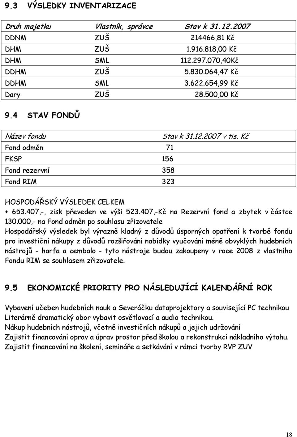 407,-, zisk převeden ve výši 523.407,-Kč na Rezervní fond a zbytek v částce 130.