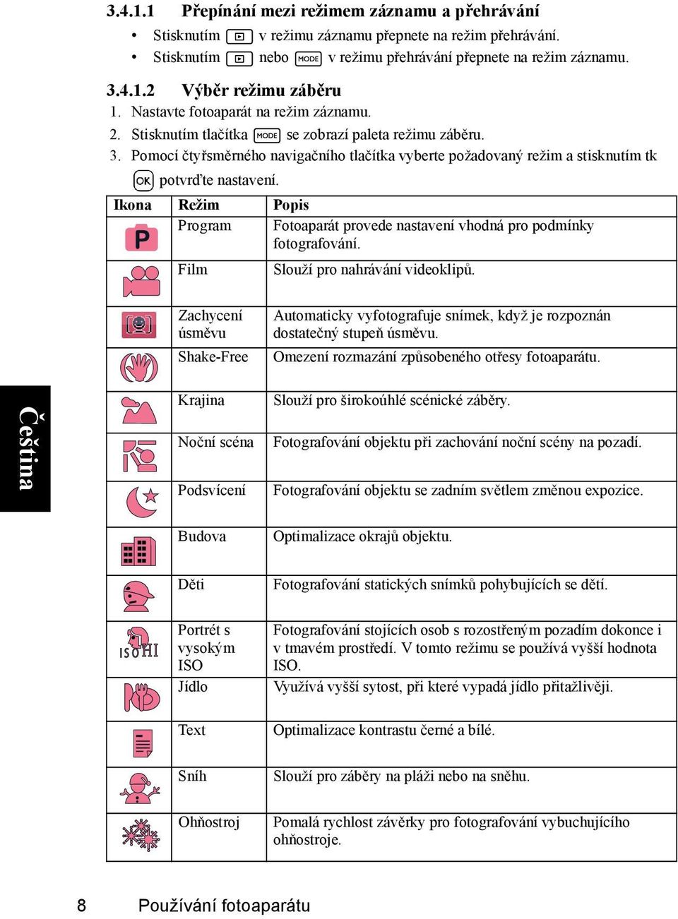 Ikona Režim Popis Program Fotoaparát provede nastavení vhodná pro podmínky fotografování. Film Slouží pro nahrávání videoklipů.
