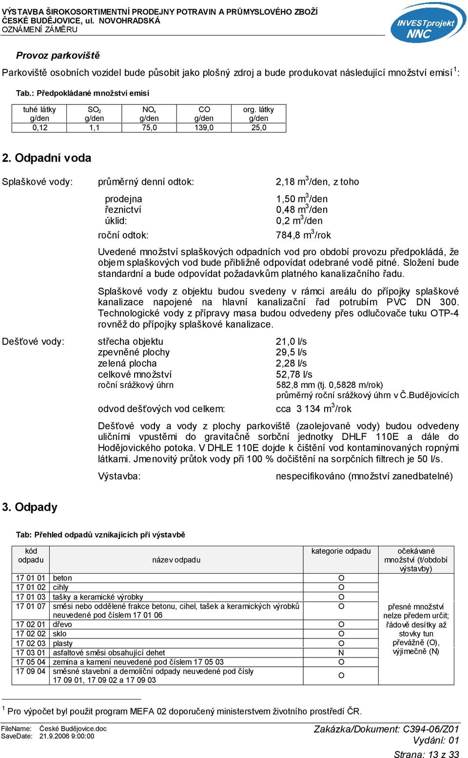 Odpadní voda Splaškové vody: průměrný denní odtok: 2,18 m 3 /den, z toho prodejna řeznictví úklid: roční odtok: 1,50 m 3 /den 0,48 m 3 /den 0,2 m 3 /den 784,8 m 3 /rok Uvedené množství splaškových