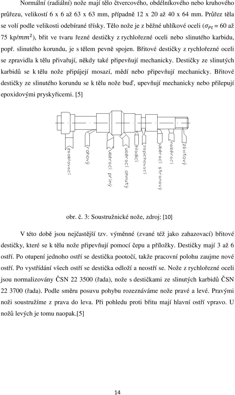 slinutého korundu, je s tělem pevně spojen. Břitové destičky z rychlořezné oceli se zpravidla k tělu přivařují, někdy také připevňují mechanicky.