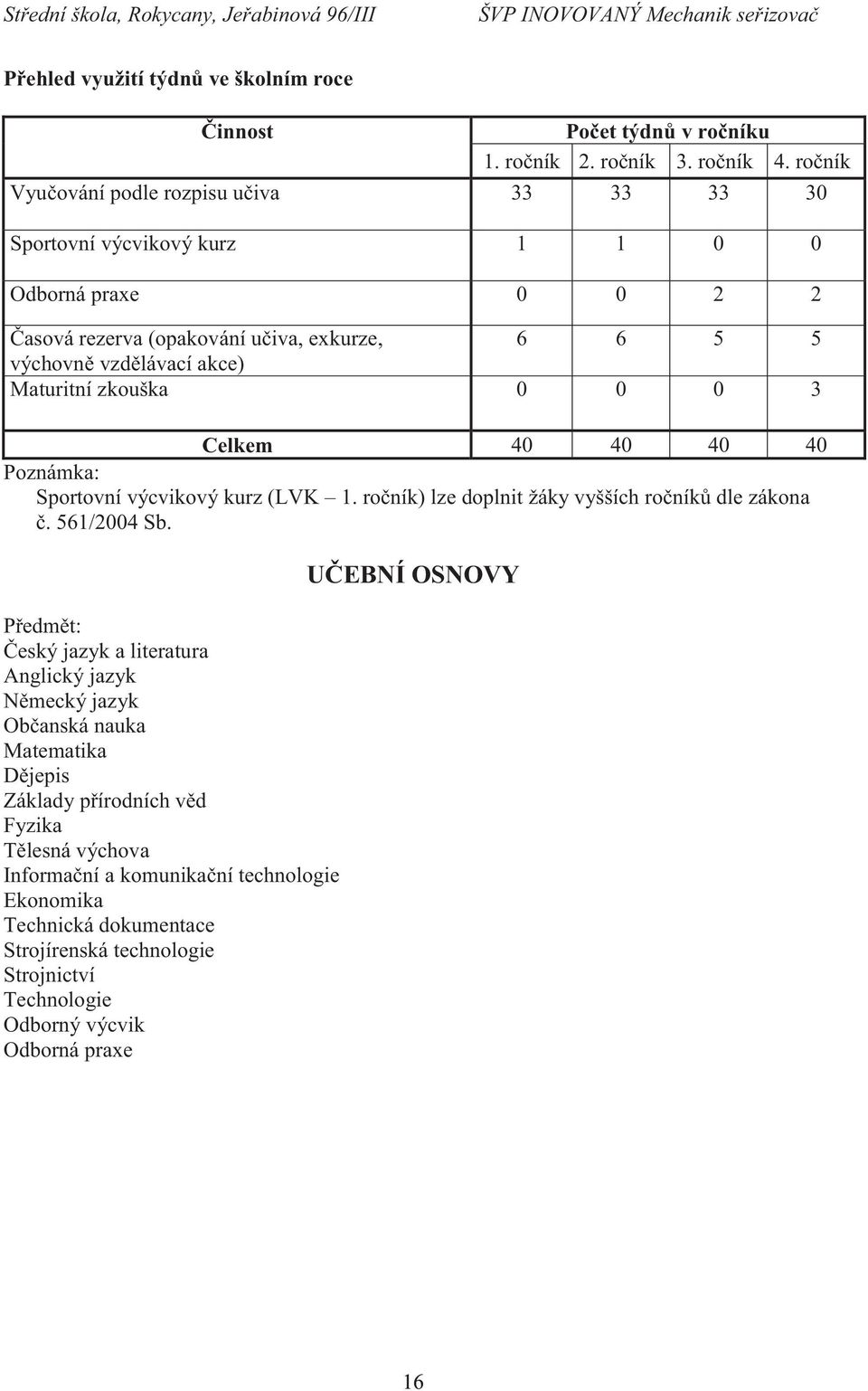 Maturitní zkouška 0 0 0 3 Celkem 40 40 40 40 Poznámka: Sportovní výcvikový kurz (LVK 1. ročník) lze doplnit žáky vyšších ročníků dle zákona č. 561/2004 Sb.