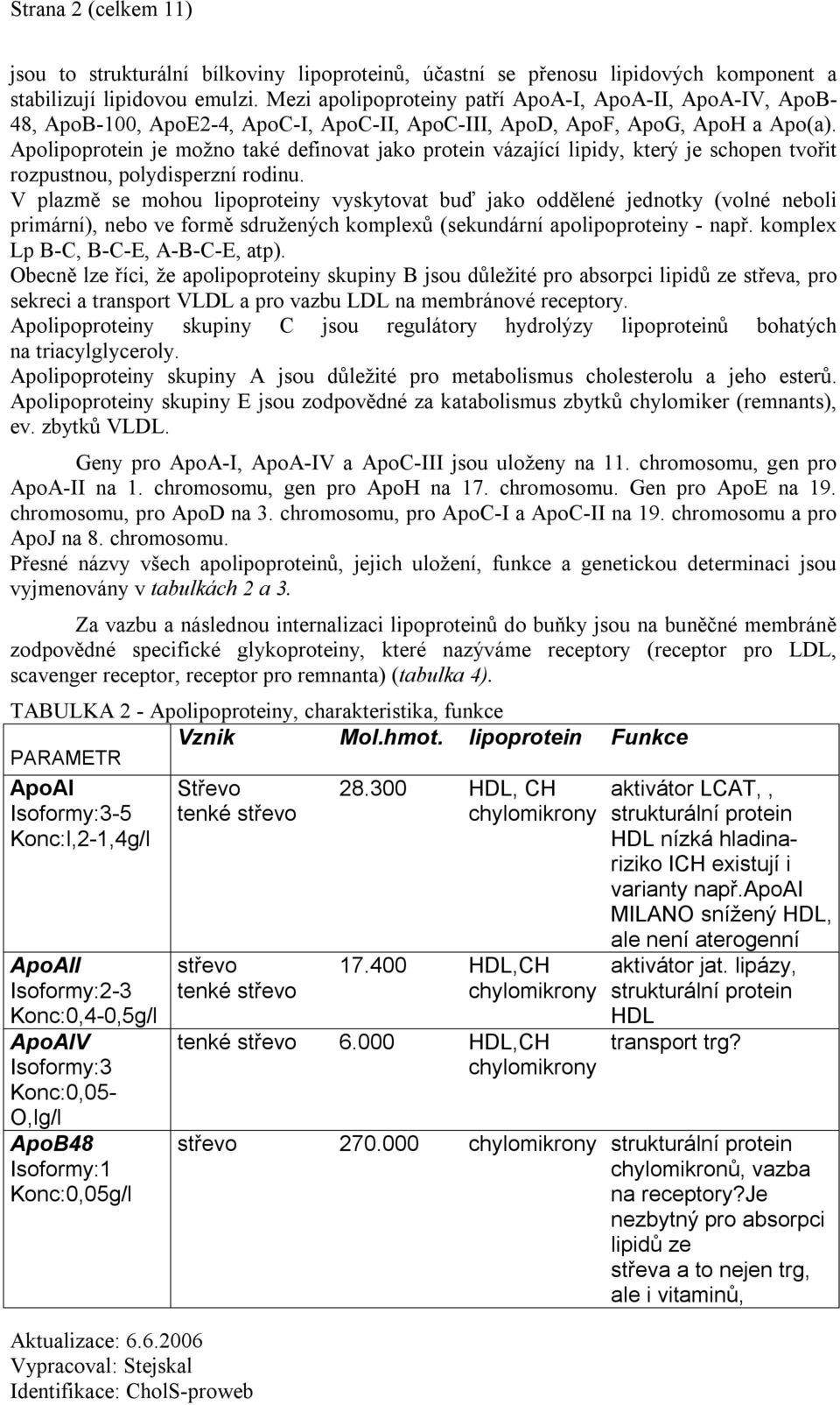 Apolipoprotein je možno také definovat jako protein vázající lipidy, který je schopen tvořit rozpustnou, polydisperzní rodinu.