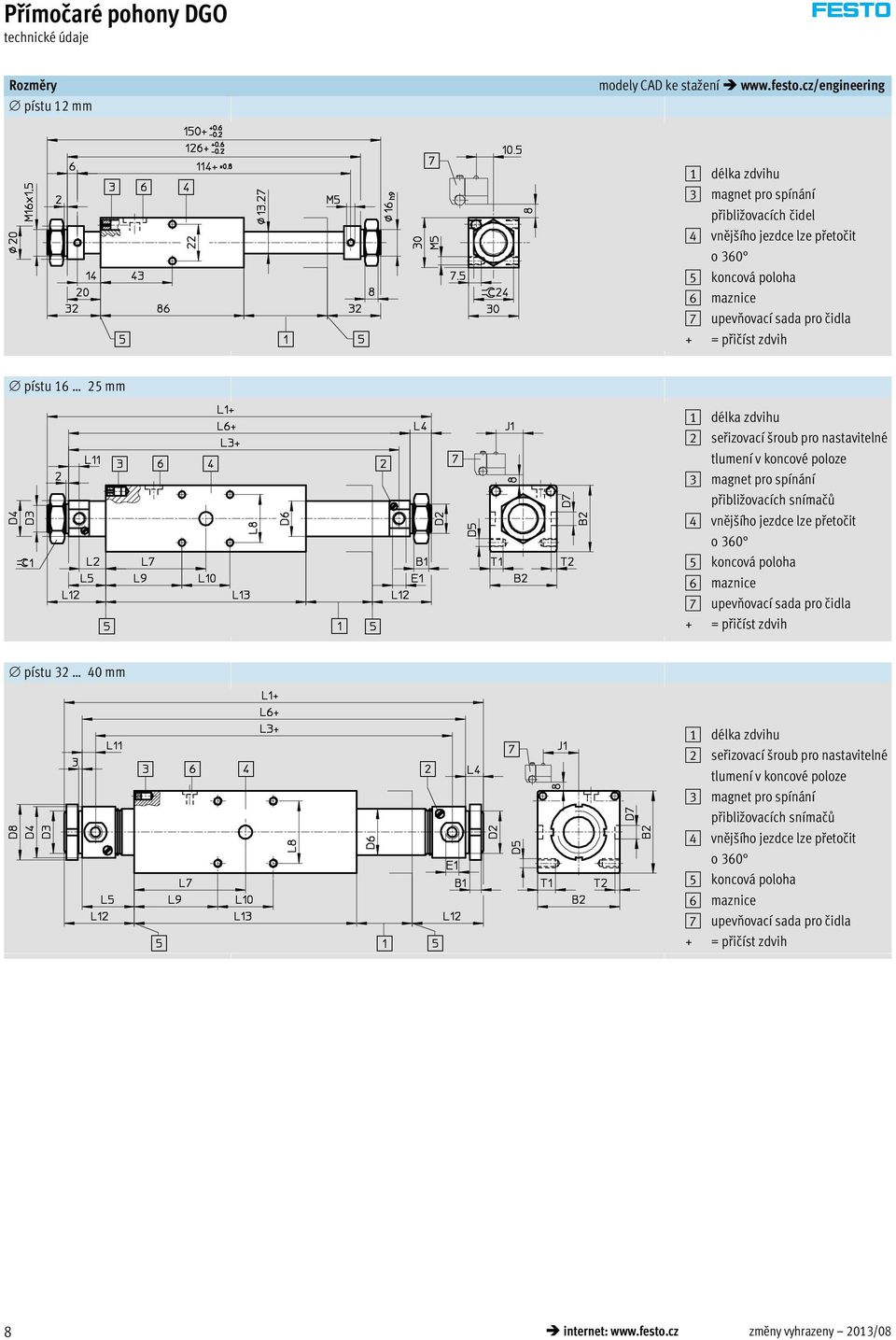 1 délka zdvihu 2 seřizovací roub pro nastavitelné tlumení v koncové poloze 3 magnet pro spínání přibližovacích snímačů 4 vnějšího jezdce lze přetočit o 360 5 koncová poloha 6 maznice 7 upevňovací