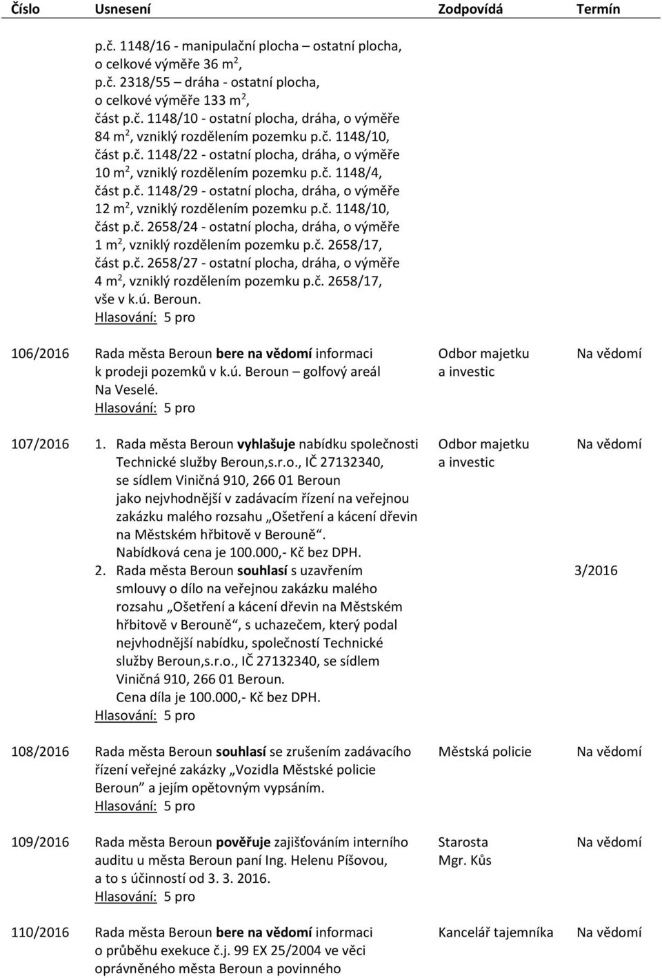 č. 1148/10, část p.č. 2658/24 - ostatní plocha, dráha, o výměře 1 m 2, vzniklý rozdělením pozemku p.č. 2658/17, část p.č. 2658/27 - ostatní plocha, dráha, o výměře 4 m 2, vzniklý rozdělením pozemku p.