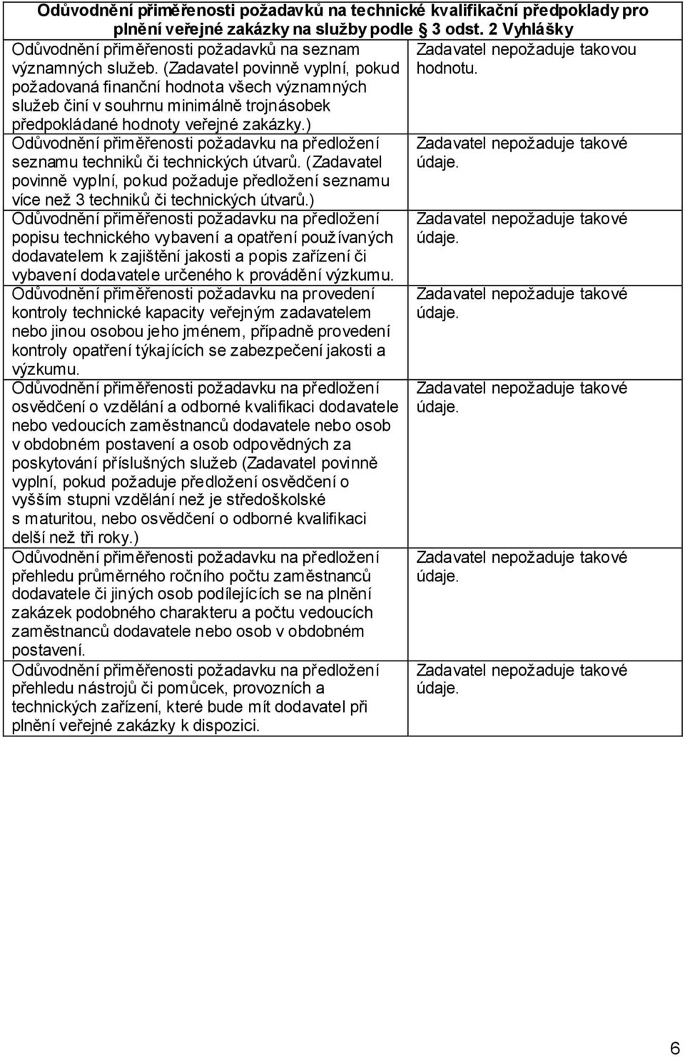 požadovaná finanční hodnota všech významných služeb činí v souhrnu minimálně trojnásobek předpokládané hodnoty veřejné zakázky.) seznamu techniků či technických útvarů.