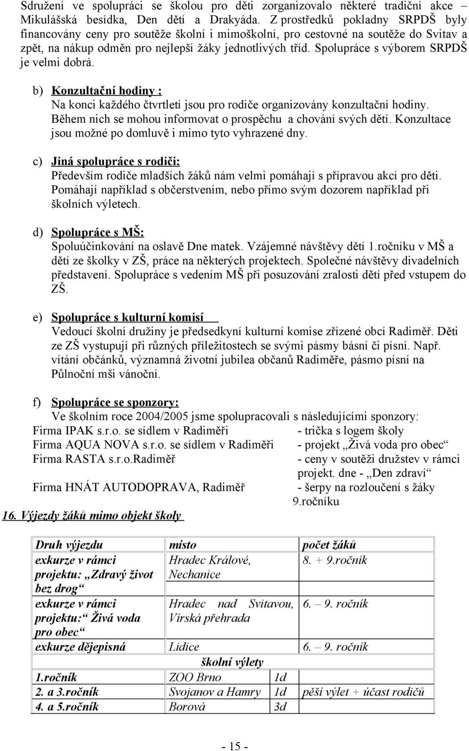 Spolupráce s výborem SRPDŠ je velmi dobrá. b) Konzultační hodiny : Na konci každého čtvrtletí jsou pro rodiče organizovány konzultační hodiny.