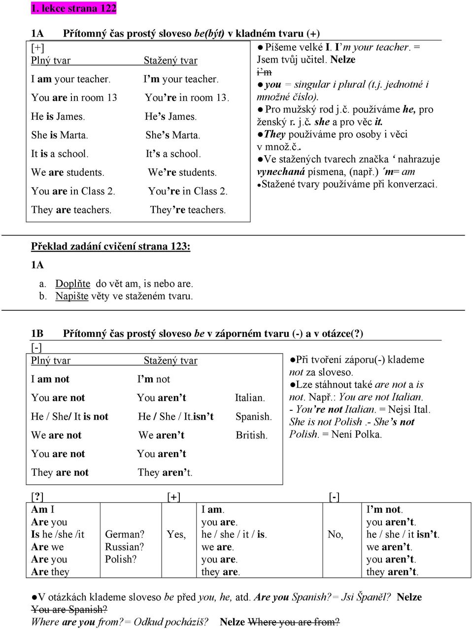 Nelze i m you = singular i plural (t.j. jednotné i množné číslo). Pro mužský rod j.č. používáme he, pro ženský r. j.č. she a pro věc it. They používáme pro osoby i věci v množ.č.. Ve stažených tvarech značka nahrazuje vynechaná písmena, (např.