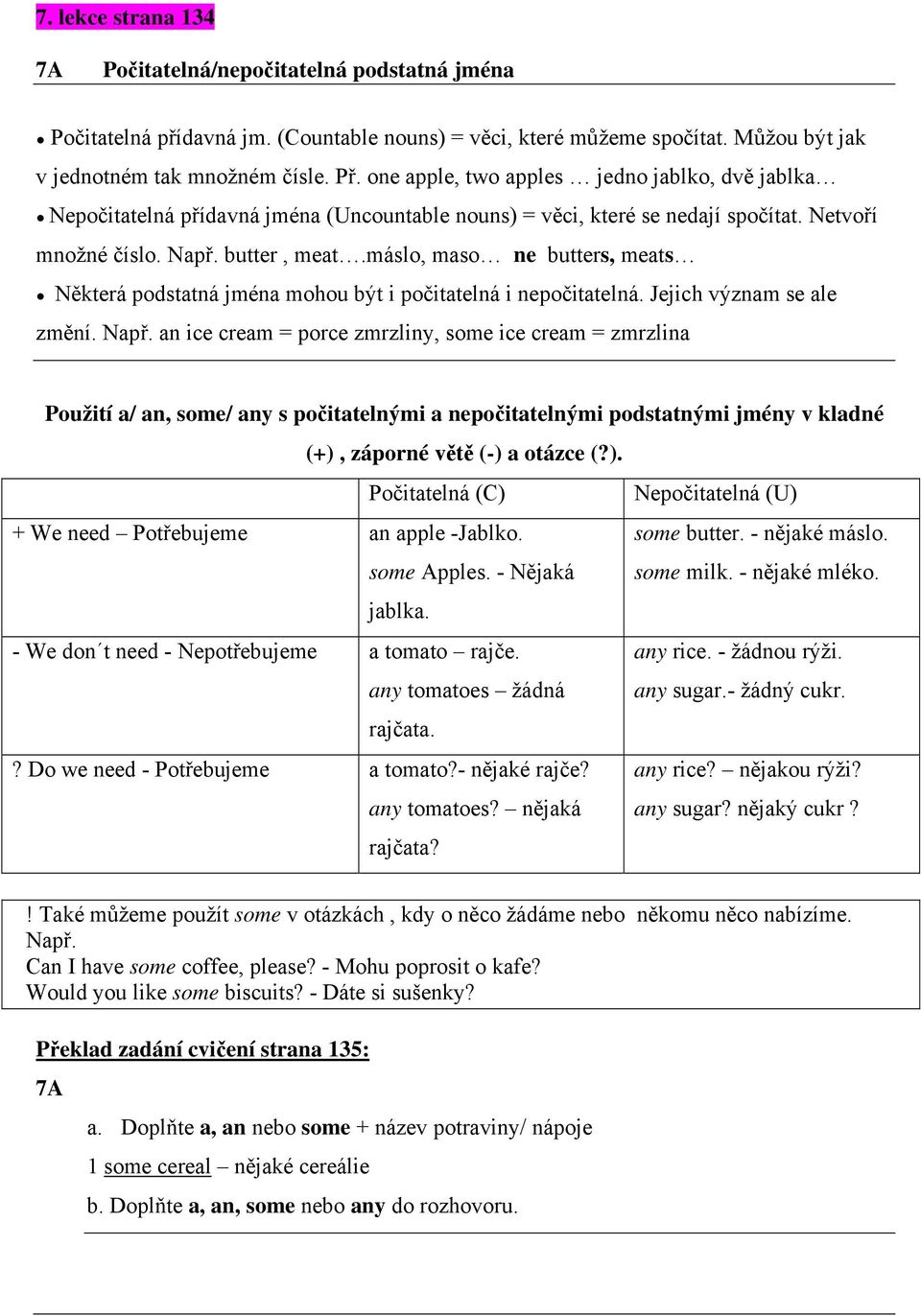 máslo, maso ne butters, meats Některá podstatná jména mohou být i počitatelná i nepočitatelná. Jejich význam se ale změní. Např.