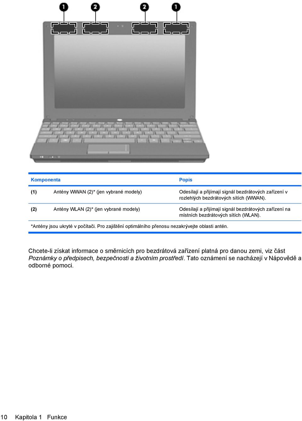 *Antény jsou ukryté v počítači. Pro zajištění optimálního přenosu nezakrývejte oblasti antén.