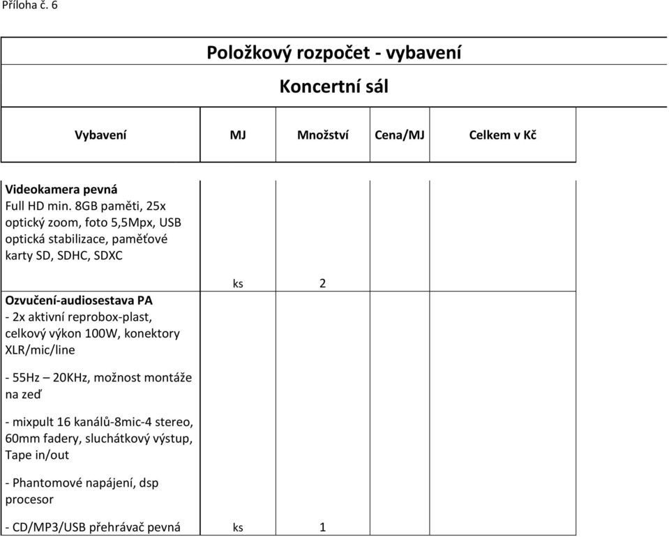 - 2x aktivní reprobox-plast, celkový výkon 100W, konektory XLR/mic/line ks 2-55Hz 20KHz, možnost montáže na zeď - mixpult