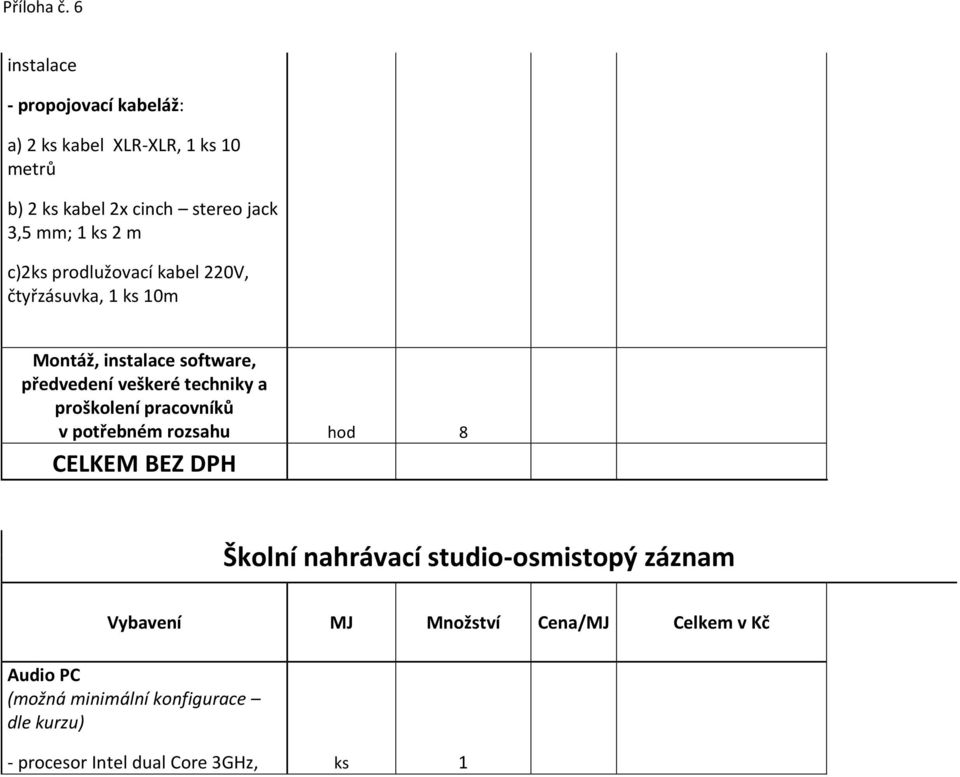 a proškolení pracovníků v potřebném rozsahu hod 8 CELKEM BEZ DPH Školní nahrávací studio-osmistopý záznam