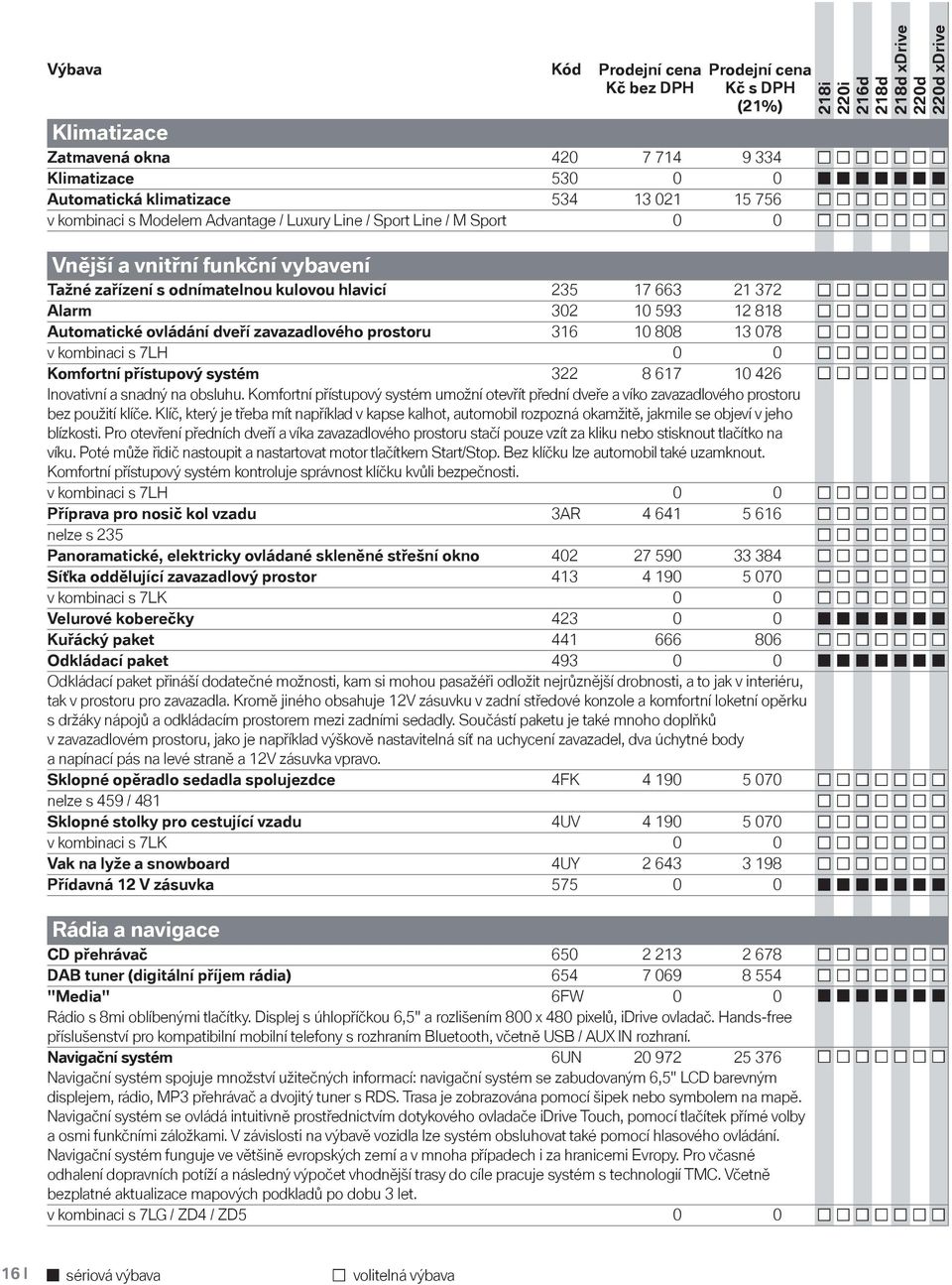 zavazadlového prostoru 316 10 808 13 078 v kombinaci s 7LH 0 0 Komfortní přístupový systém 322 8 617 10 426 Inovativní a snadný na obsluhu.