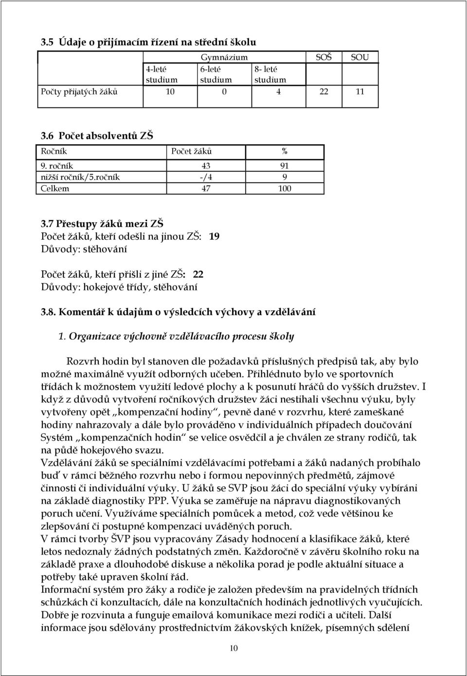 7 Přestupy žáků mezi ZŠ Počet žáků, kteří odešli na jinou ZŠ: 19 Důvody: stěhování Počet žáků, kteří přišli z jiné ZŠ: 22 Důvody: hokejové třídy, stěhování 3.8.