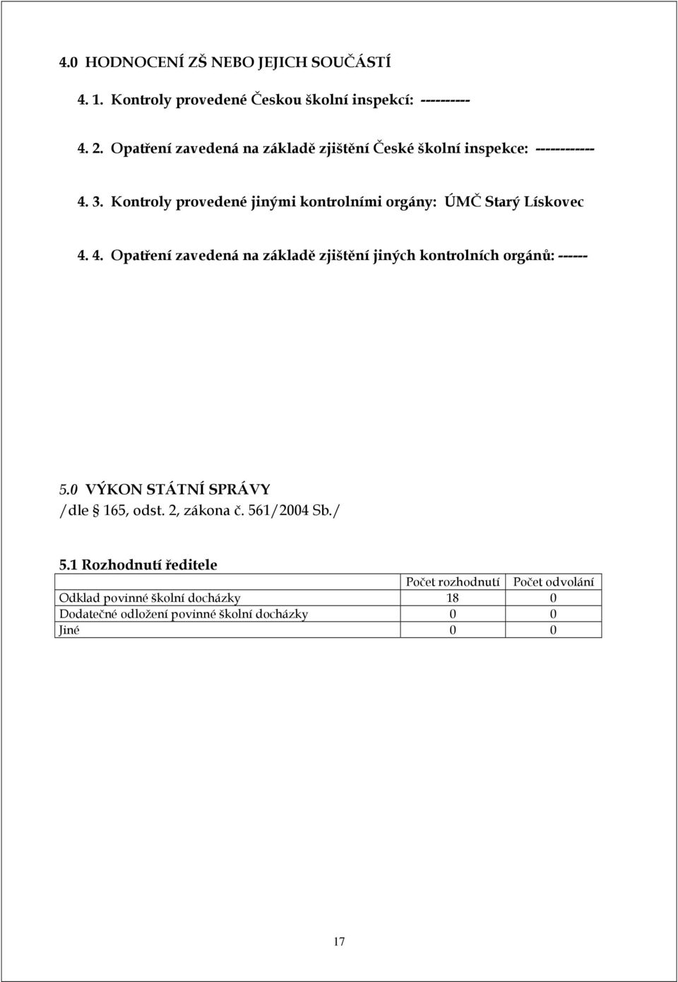 Kontroly provedené jinými kontrolními orgány: ÚMČ Starý Lískovec 4.