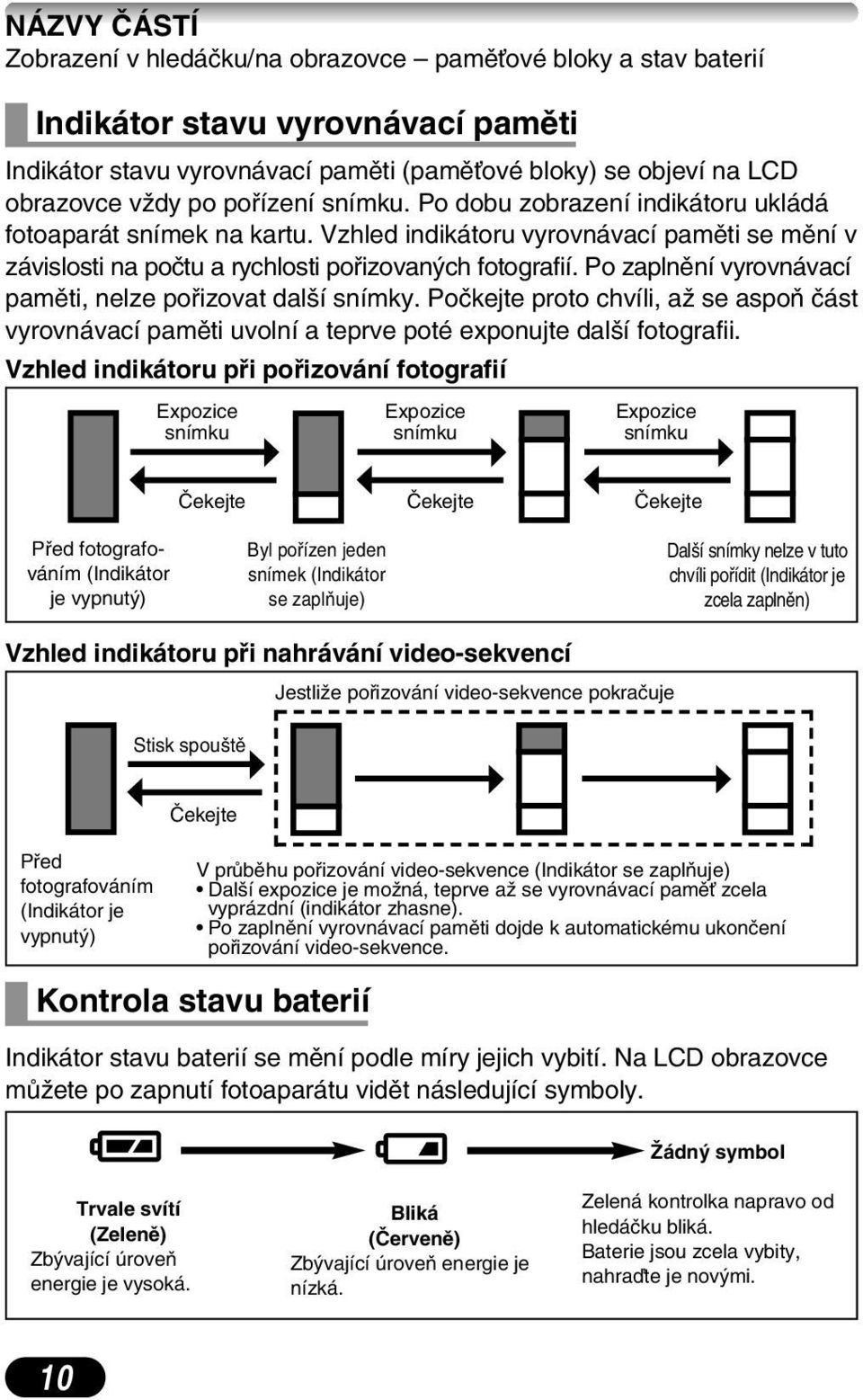 Po zaplnûní vyrovnávací pamûti, nelze pofiizovat dal í snímky. Poãkejte proto chvíli, aï se aspoà ãást vyrovnávací pamûti uvolní a teprve poté exponujte dal í fotografii.