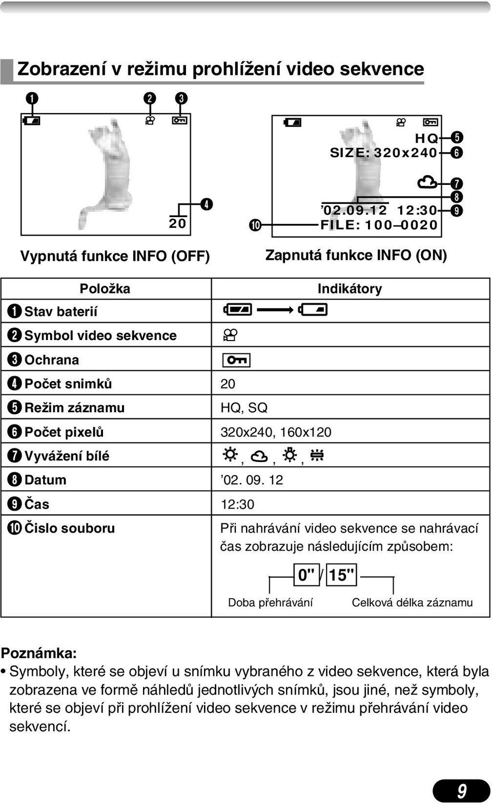 VyváÏení bílé,,, 8 Datum 02. 09.