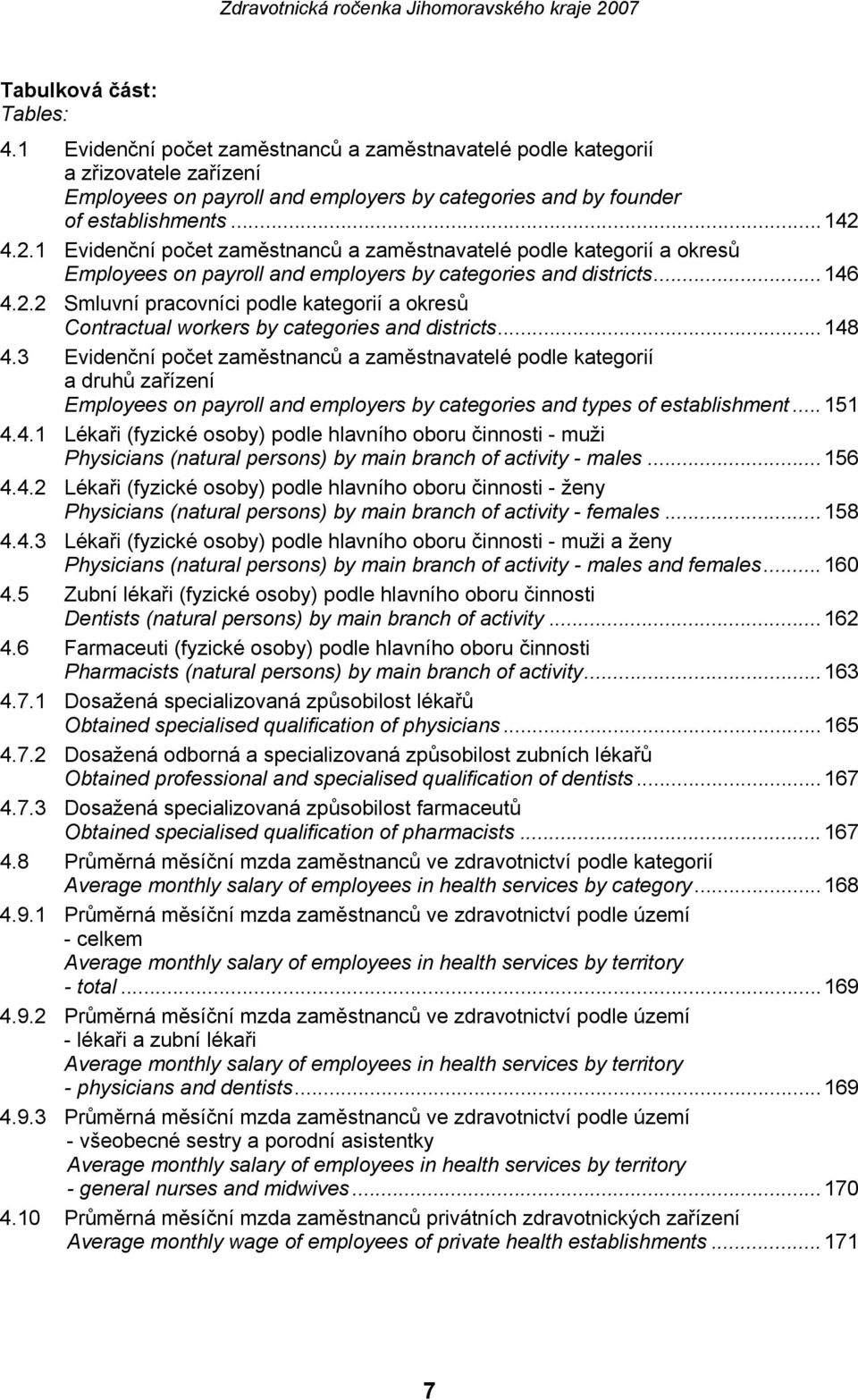 ..148 4.3 Evidenční počet zaměstnanců a zaměstnavatelé podle kategorií a druhů zařízení Employees on payroll and employers by categories and types of establishment...151 4.4.1 Lékaři (fyzické osoby) podle hlavního oboru činnosti - muži Physicians (natural persons) by main branch of activity - males.