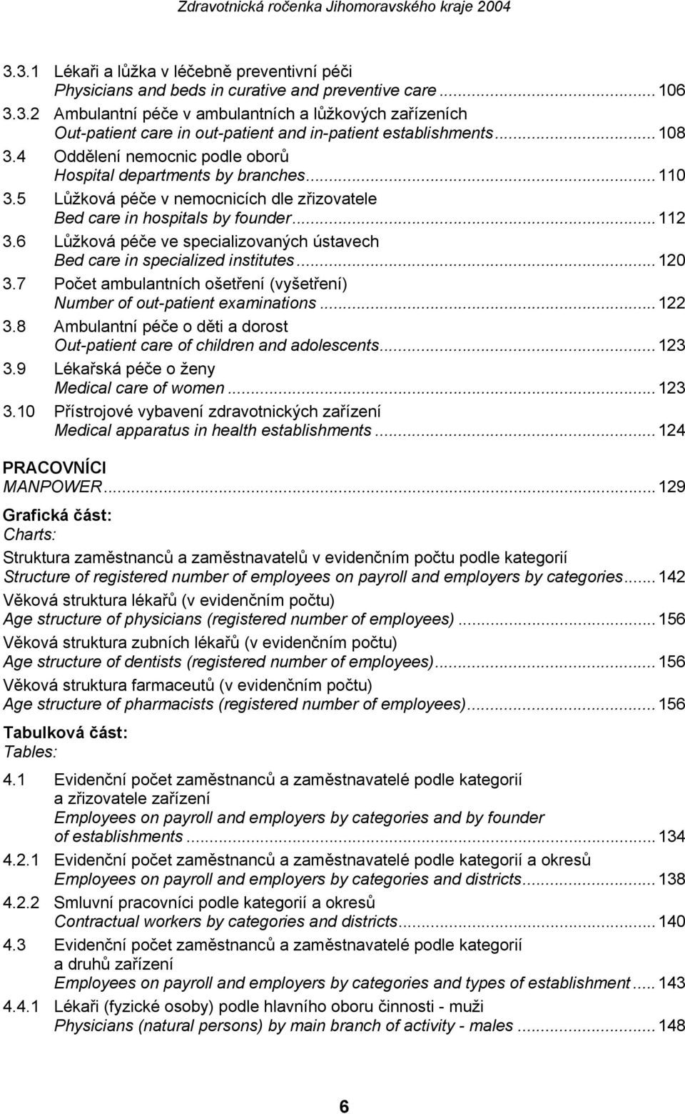 6 Lůžková péče ve specializovaných ústavech Bed care in specialized institutes...120 3.7 Počet ambulantních ošetření (vyšetření) Number of out-patient examinations...122 3.