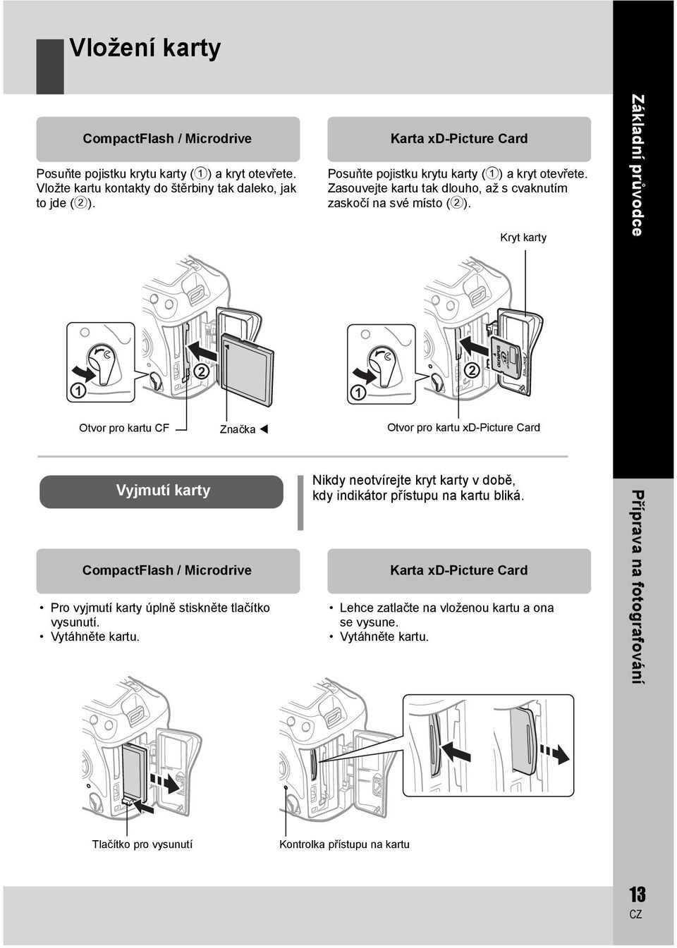 Kryt karty Základní průvodce 1 2 1 2 Otvor pro kartu CF Značka Otvor pro kartu xd-picture Card Vyjmutí karty CompactFlash / Microdrive Pro vyjmutí karty úplně stiskněte tlačítko