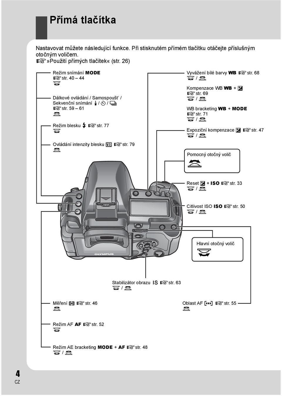 68 j / k Kompenzace WB WB + F gstr. 69 j / k WB bracketing WB + MODE gstr. 71 j / k Expoziční kompenzace F gstr. 47 j / k Pomocný otočný volič k Reset F + ISO gstr.