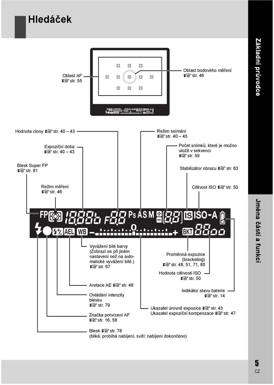 50 Vyvážení bílé barvy (Zobrazí se při jiném nastavení než na automatické vyvážení bílé.) gstr. 67 Aretace AE gstr. 48 Ovládání intenzity blesku gstr. 79 Značka potvrzení AF gstr.