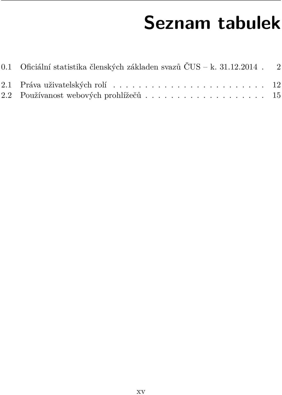 ČUS k. 31.12.2014. 2 2.1 Práva uživatelských rolí.