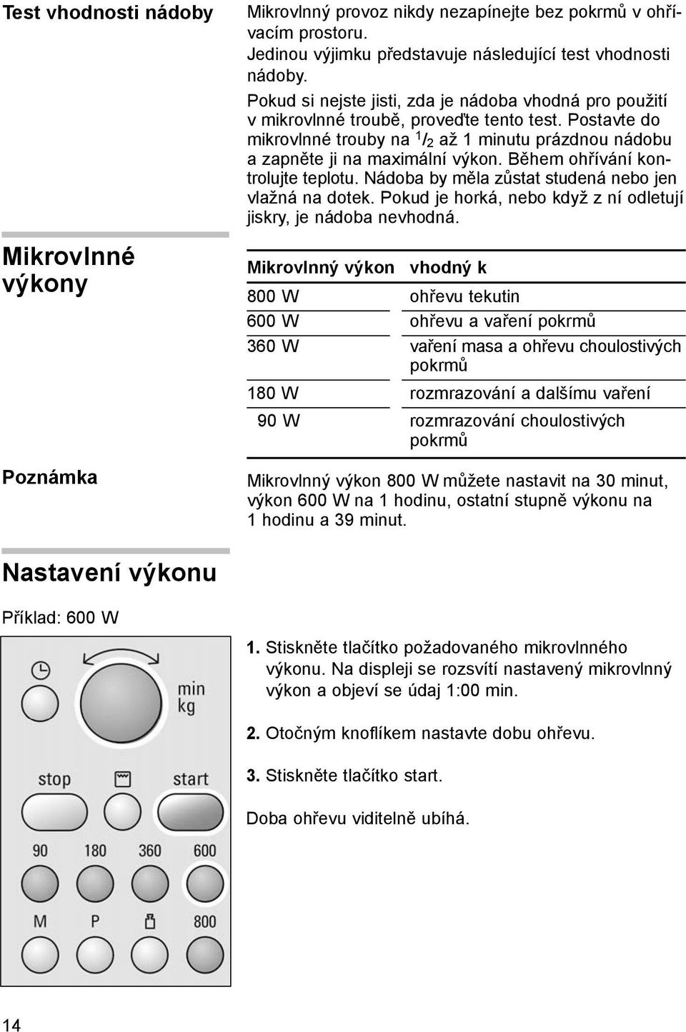 Během ohřívání kontrolujte teplotu. Nádoba by měla zůstat studená nebo jen vlažná na dotek. Pokud je horká, nebo když z ní odletují jiskry, je nádoba nevhodná.