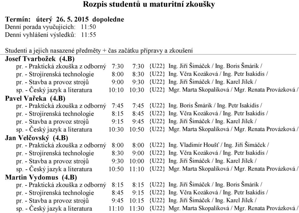 - Český jazyk a literatura 10:10 10:30 {U22} Mgr. Marta Skopalíková / Mgr. Renata Provázková / Pavel Vařeka (4.B) pr. - Praktická zkouška z odborný 7:45 7:45 {U22} Ing. Boris Šmárik / Ing.