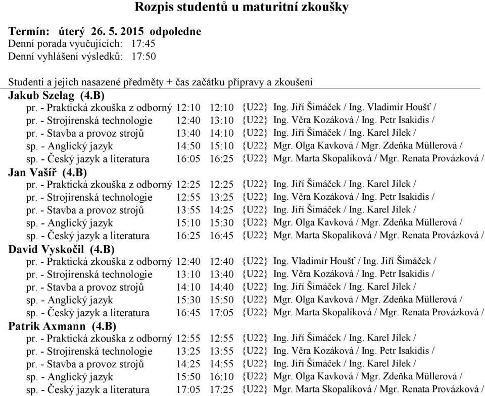 - Anglický jazyk 14:50 15:10 {U22} Mgr. Olga Kavková / Mgr. Zdeňka Müllerová / sp. - Český jazyk a literatura 16:05 16:25 {U22} Mgr. Marta Skopalíková / Mgr. Renata Provázková / Jan Vašíř (4.B) pr.