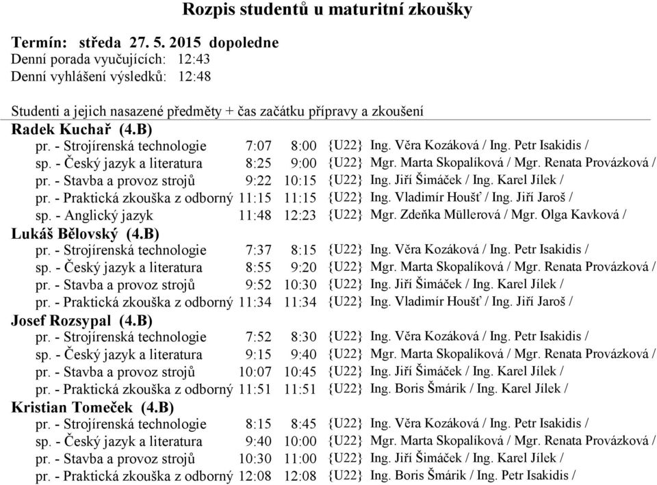 Karel Jílek / pr. - Praktická zkouška z odborný 11:15 11:15 {U22} Ing. Vladimír Houšť / Ing. Jiří Jaroš / sp. - Anglický jazyk 11:48 12:23 {U22} Mgr. Zdeňka Müllerová / Mgr.