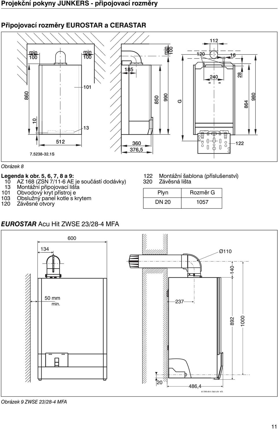 Obvodový kryt přístroj e 103 Obslužný panel kotle s krytem 120 Závěsné otvory 122 Montážní šablona