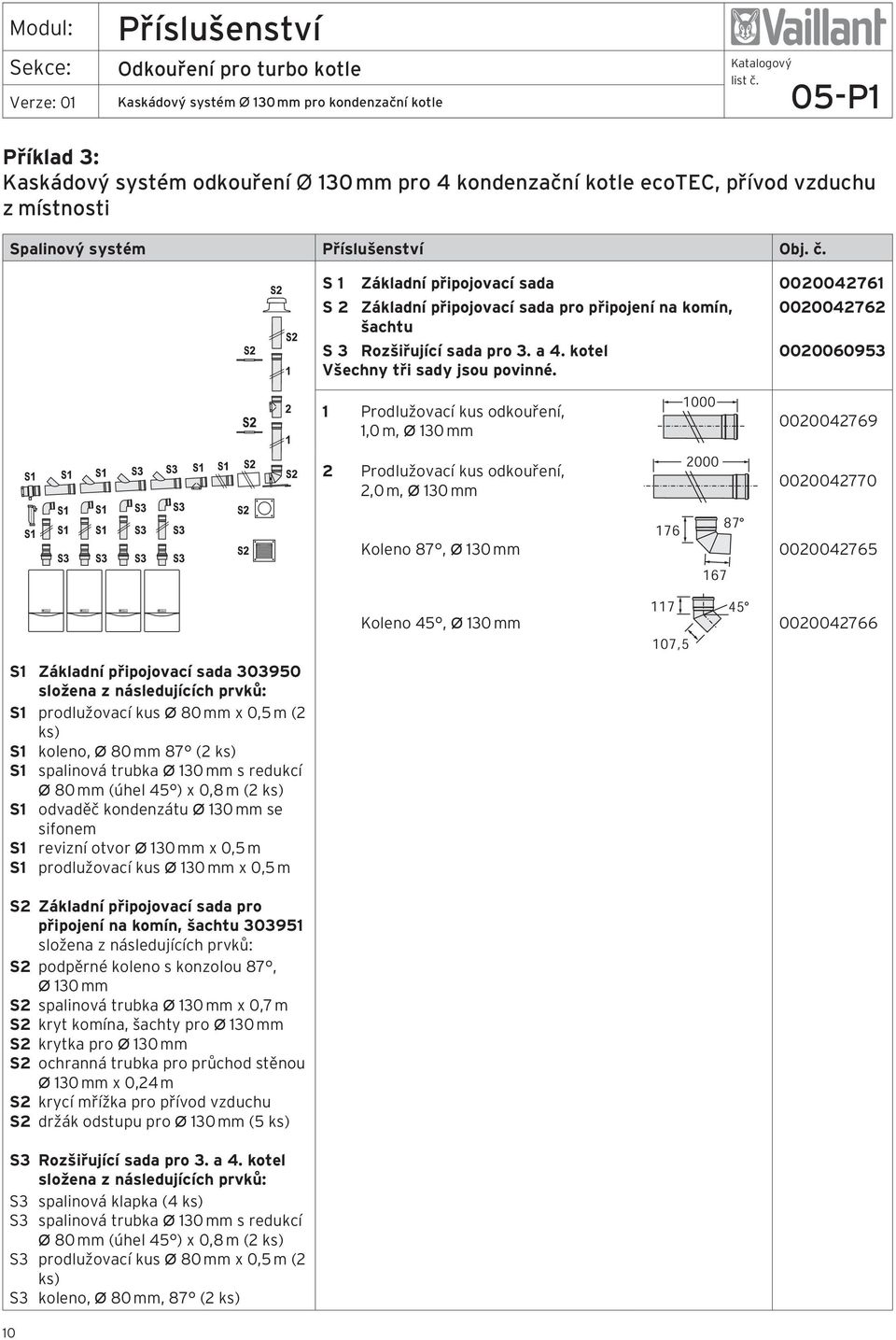 1 Prodlužovací kus odkouření, 1,0 m, Ø 130 mm 2 Prodlužovací kus odkouření, 2,0 m, Ø 130 mm 0020060953 Koleno 87, Ø 130 mm 0020042765 Koleno 45, Ø 130 mm 0020042766 S1 Základní připojovací sada