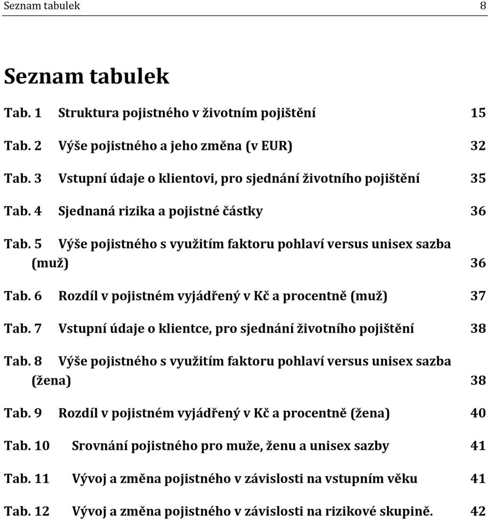 6 Rozdíl v pojistném vyjádřený v Kč a procentně (muž) 37 Tab. 7 Vstupní údaje o klientce, pro sjednání životního pojištění 38 Tab.