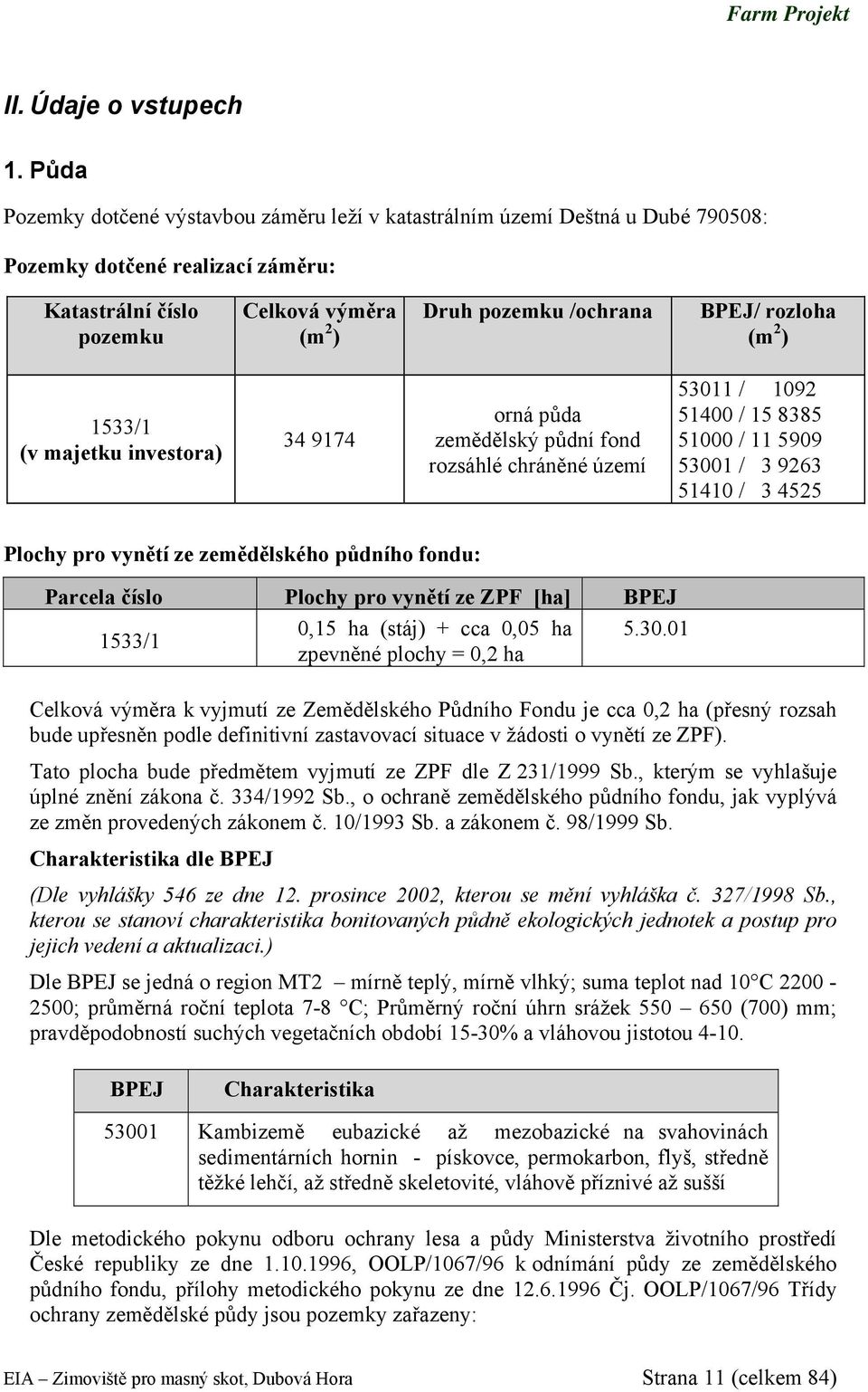 rozloha (m 2 ) 1533/1 (v majetku investora) 34 9174 orná půda zemědělský půdní fond rozsáhlé chráněné území 53011 / 1092 51400 / 15 8385 51000 / 11 5909 53001 / 3 9263 51410 / 3 4525 Plochy pro