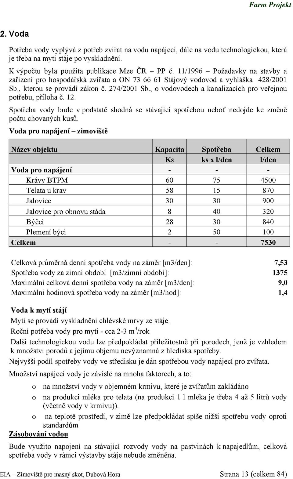 , o vodovodech a kanalizacích pro veřejnou potřebu, příloha č. 12. Spotřeba vody bude v podstatě shodná se stávající spotřebou neboť nedojde ke změně počtu chovaných kusů.