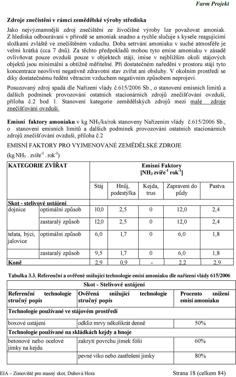 Za těchto předpokladů mohou tyto emise amoniaku v zásadě ovlivňovat pouze ovzduší pouze v objektech stájí, imise v nejbližším okolí stájových objektů jsou minimální a obtížně měřitelné.