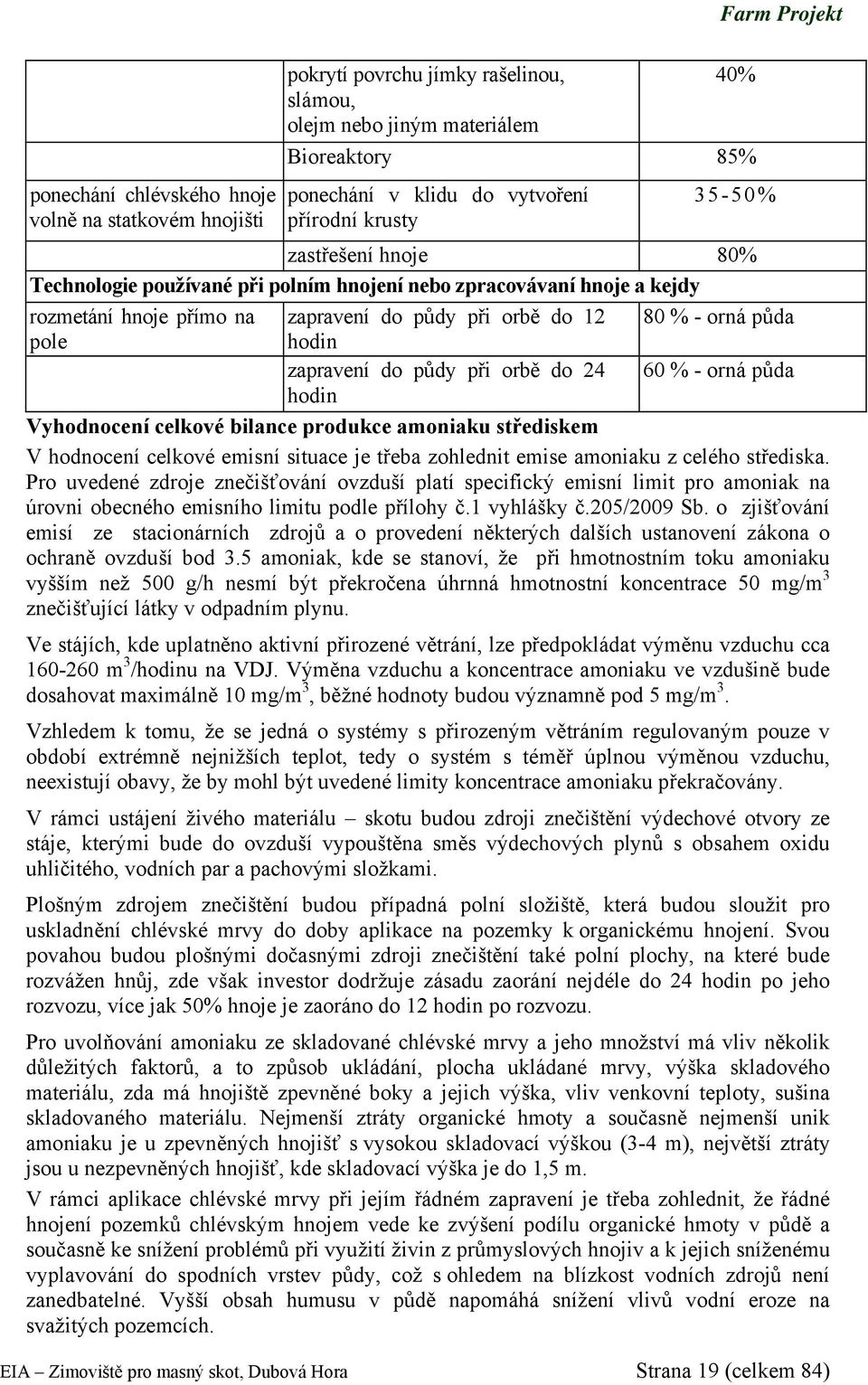 zapravení do půdy při orbě do 24 60 % - orná půda hodin Vyhodnocení celkové bilance produkce amoniaku střediskem V hodnocení celkové emisní situace je třeba zohlednit emise amoniaku z celého