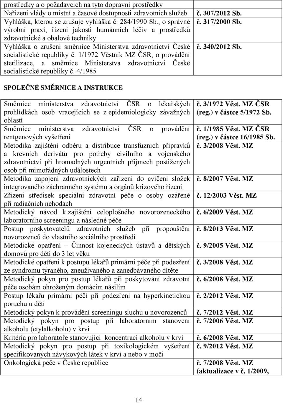 1/1972 Věstník MZ ČSR, o provádění sterilizace, a směrnice Ministerstva zdravotnictví České socialistické republiky č. 4/1985 č. 307/2012 č. 317/2000 č.