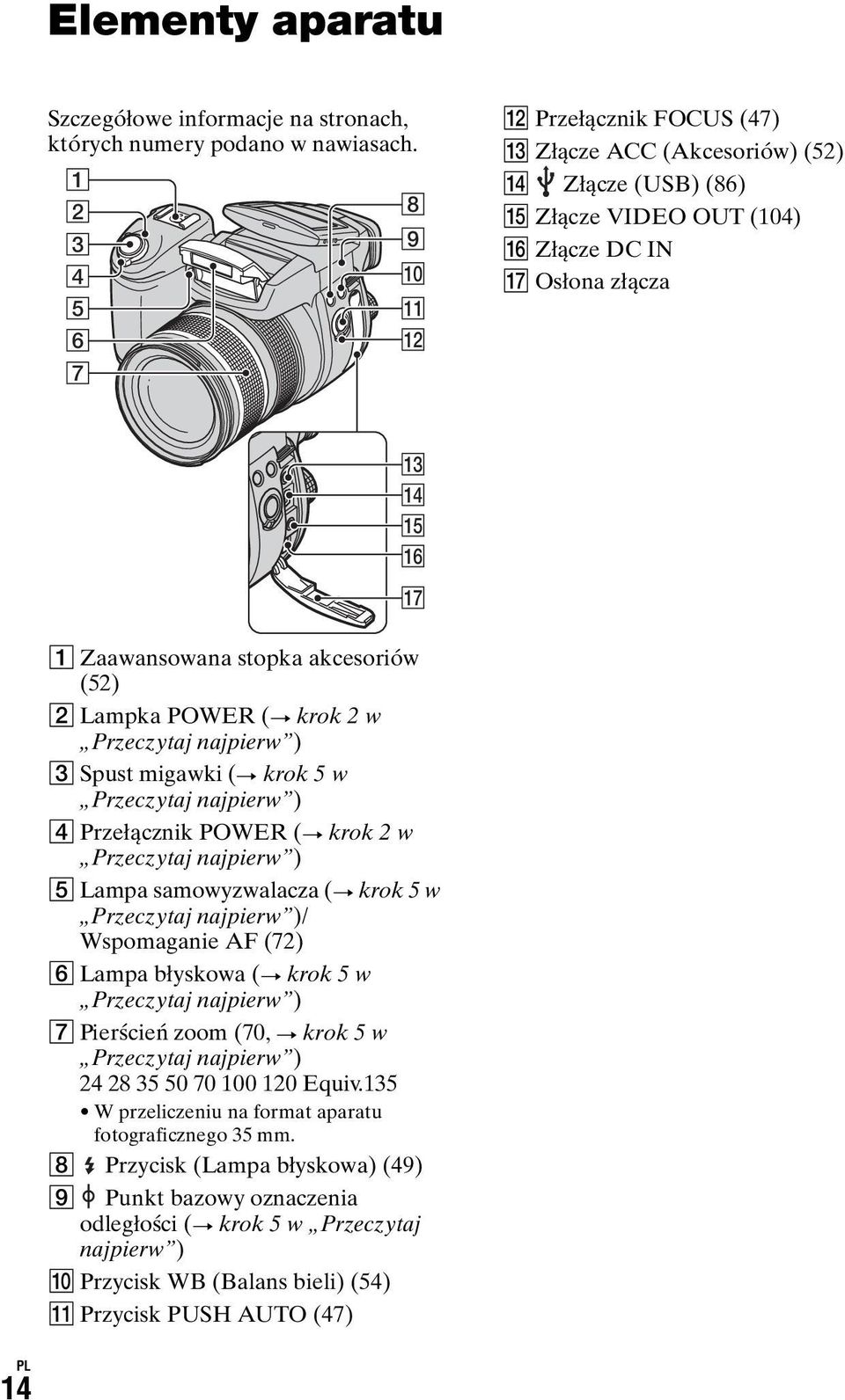 akcesoriów (52) B Lampka POWER (t krok 2 w Przeczytaj najpierw ) C Spust migawki (t krok 5 w Przeczytaj najpierw ) D Przełącznik POWER (t krok 2 w Przeczytaj najpierw ) E Lampa samowyzwalacza (t krok