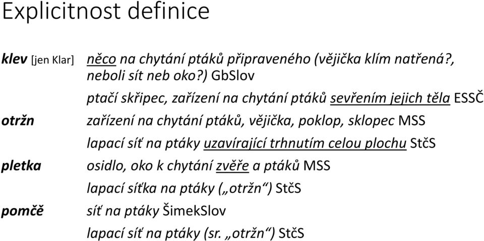 ) GbSlov ptačí skřipec, zařízení na chytání ptáků sevřením jejich těla ESSČ zařízení na chytání ptáků, vějička,