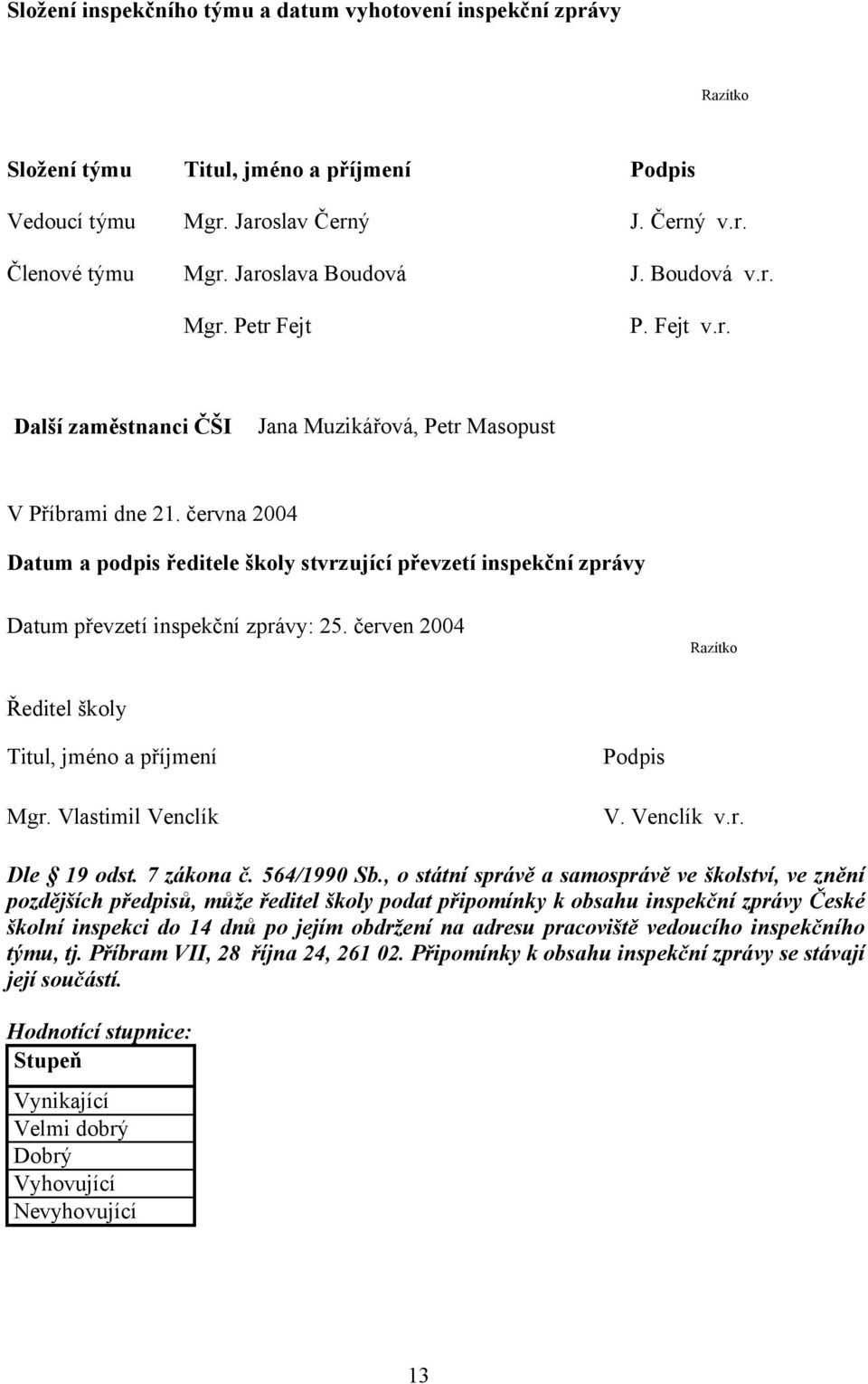 června 2004 Datum a podpis ředitele školy stvrzující převzetí inspekční zprávy Datum převzetí inspekční zprávy: 25. červen 2004 Razítko Ředitel školy Titul, jméno a příjmení Mgr.