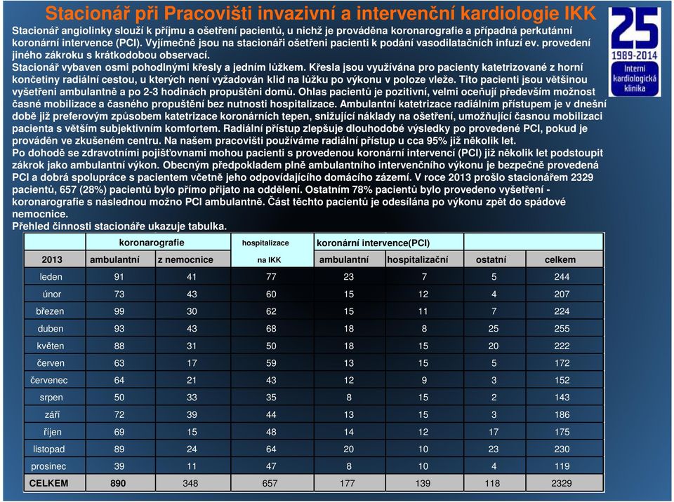 Stacionář vybaven osmi pohodlnými křesly a jedním lůžkem.