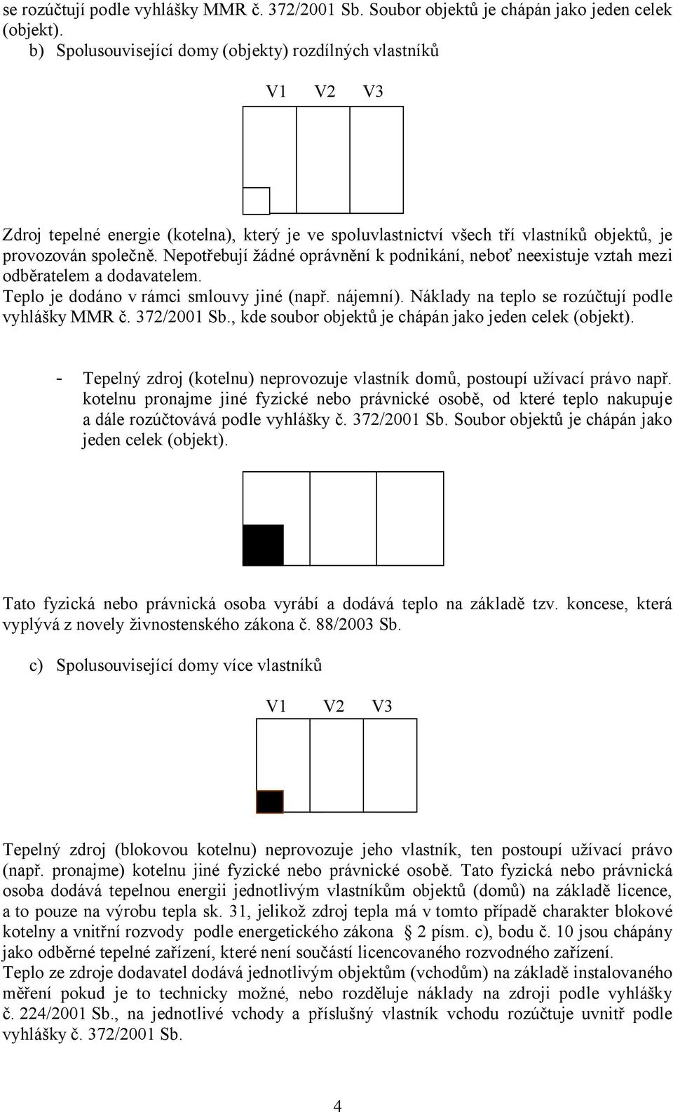 Nepotřebují žádné oprávnění k podnikání, neboť neexistuje vztah mezi odběratelem a dodavatelem. Teplo je dodáno v rámci smlouvy jiné (např. nájemní).