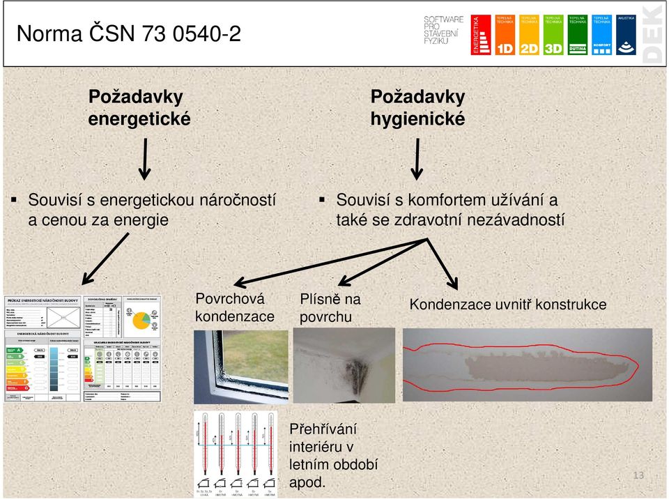 také se zdravotní nezávadností Povrchová kondenzace Plísně na povrchu