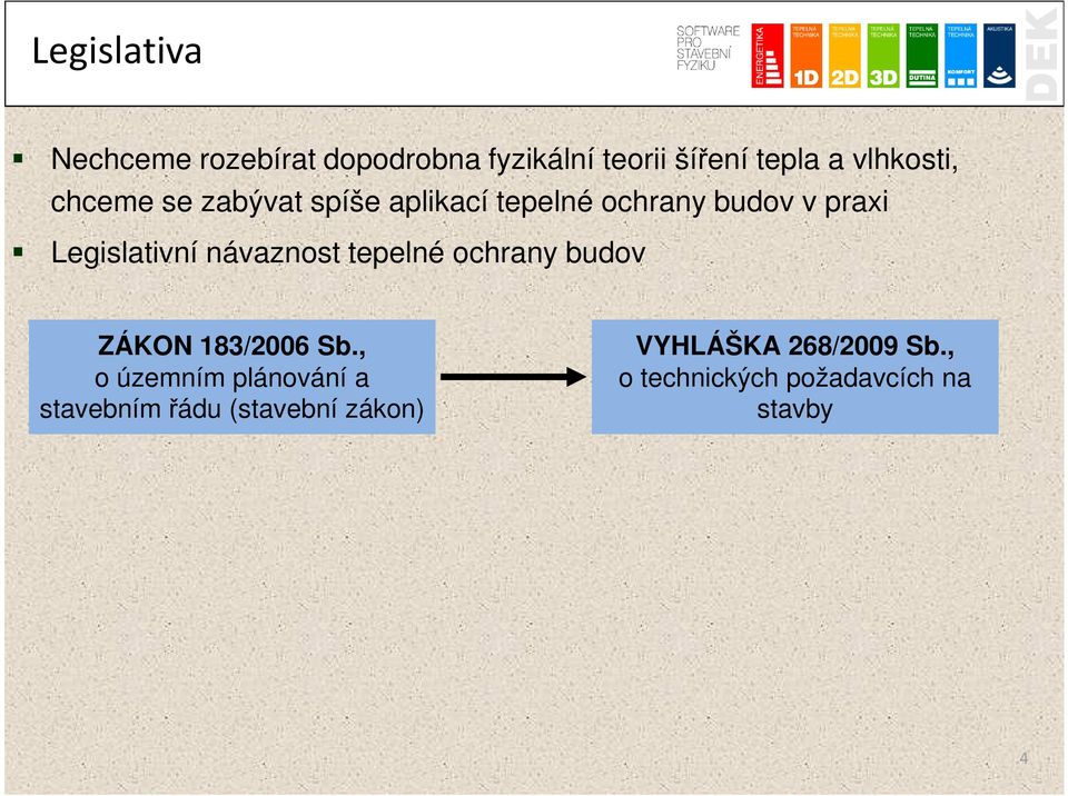 Legislativní návaznost tepelné ochrany budov ZÁKON 183/2006 Sb.