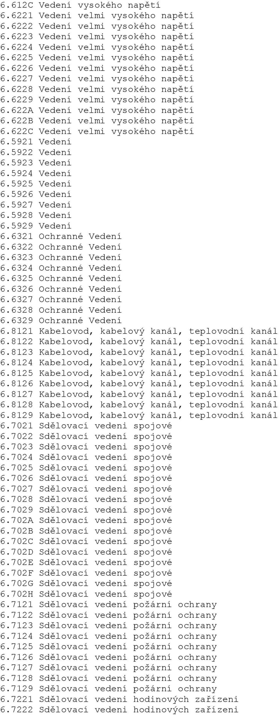 622A Vedení velmi vysokého napětí 6.622B Vedení velmi vysokého napětí 6.622C Vedení velmi vysokého napětí 6.5921 Vedení 6.5922 Vedení 6.5923 Vedení 6.5924 Vedení 6.5925 Vedení 6.5926 Vedení 6.