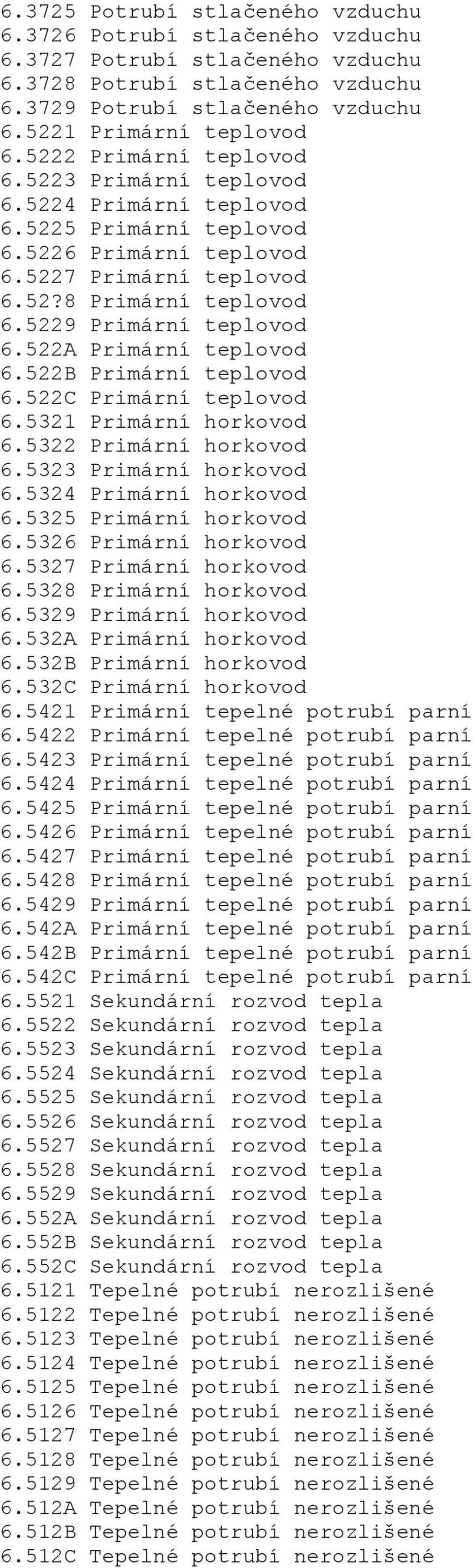 522A Primární teplovod 6.522B Primární teplovod 6.522C Primární teplovod 6.5321 Primární horkovod 6.5322 Primární horkovod 6.5323 Primární horkovod 6.5324 Primární horkovod 6.5325 Primární horkovod 6.